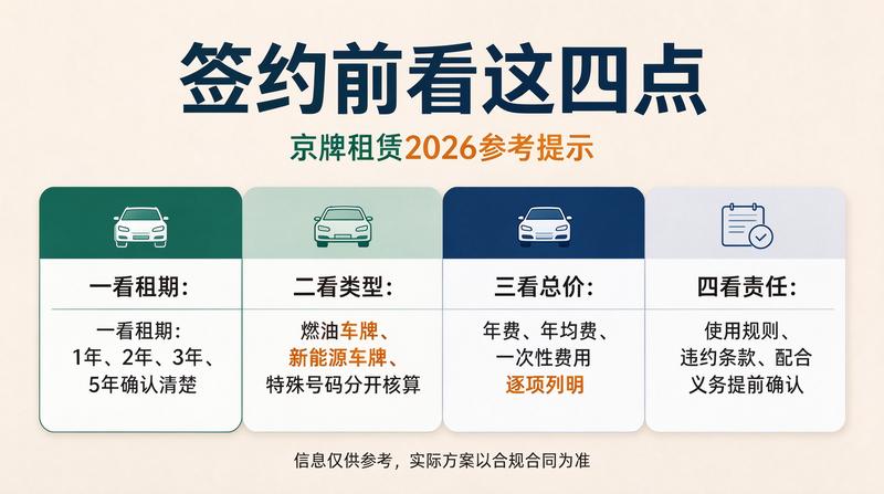 新能源车牌识别系统